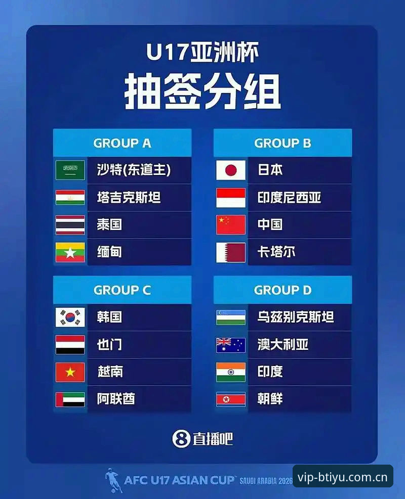 U17世界杯观赛必备知识：从抽签结果看中国男女足晋级前景